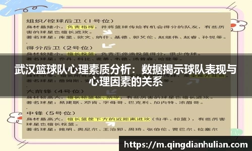 武汉篮球队心理素质分析：数据揭示球队表现与心理因素的关系