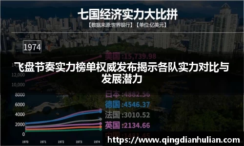 飞盘节奏实力榜单权威发布揭示各队实力对比与发展潜力